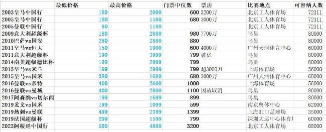 由著名作家东野圭吾畅销小说改编、韩杰导演、董韵诗监制、韩寒担任艺术指导的中国版同名电影《解忧杂货店》将于2017年12月29日全国上映